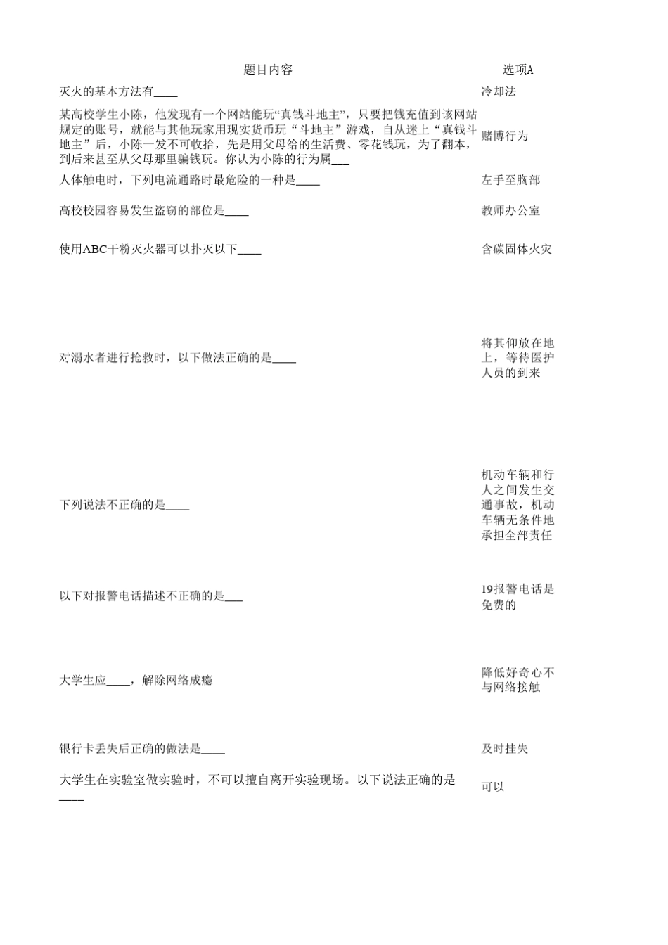 大学新生安全知识题库发布版_第1页