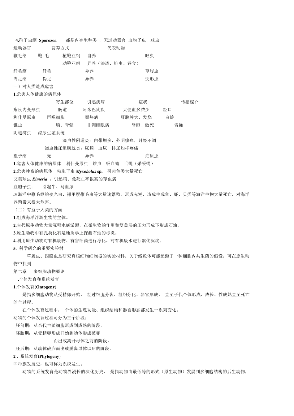大学普通动物学知识点总结_第2页