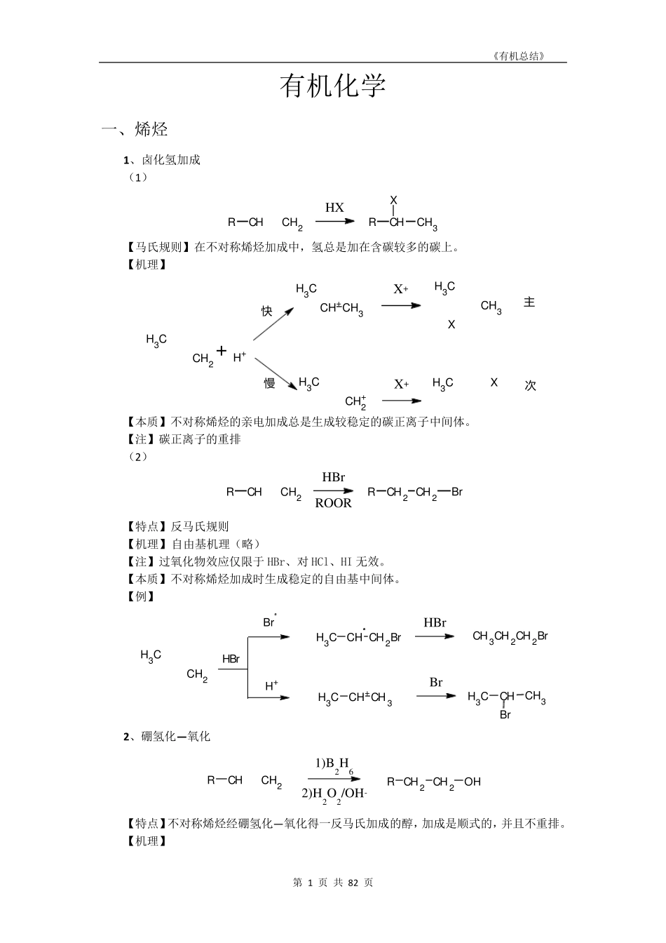 大学有机化学反应总结_第1页