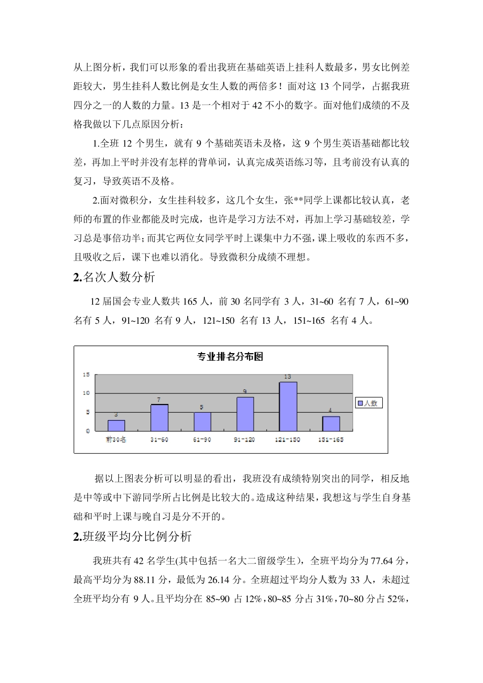 大学期末成绩分析_第2页