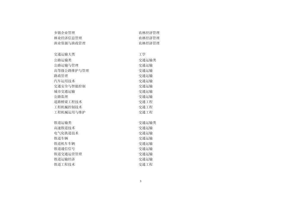大学本科与高职高专专科专业相近专业名称对应表_第3页