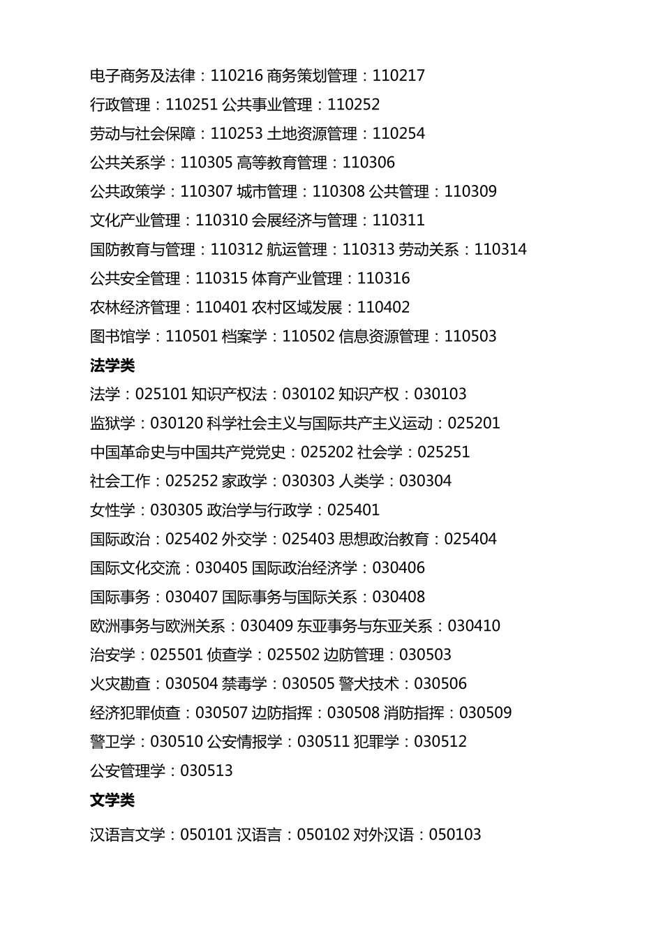 大学本科专业目录一览表_第2页