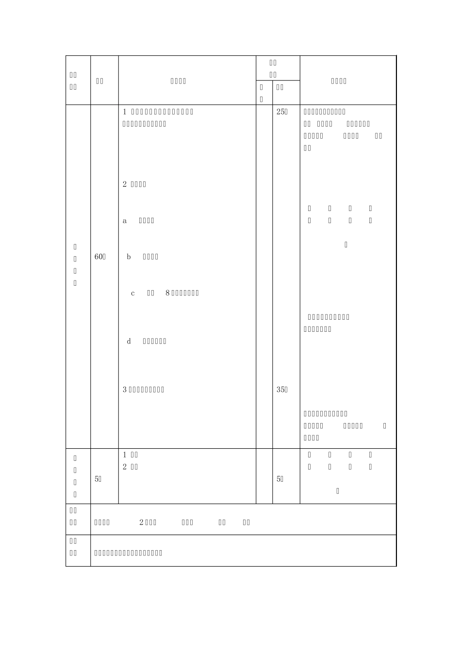 大学本科二年级第一学期教案(篮球)_第2页
