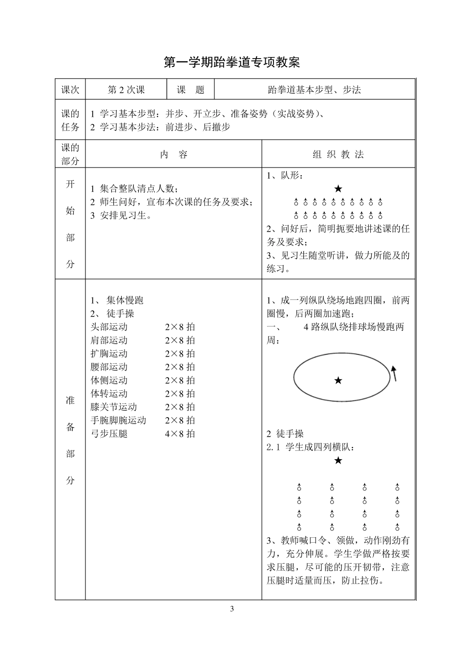 大学本科跆拳道教案_第3页