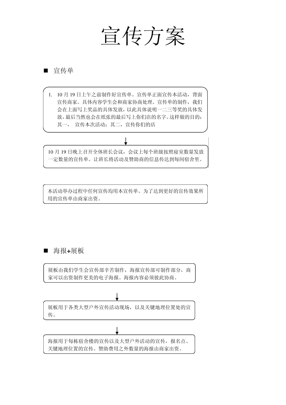 大学校园大型商业、学生会、社团活动宣传方案_第1页