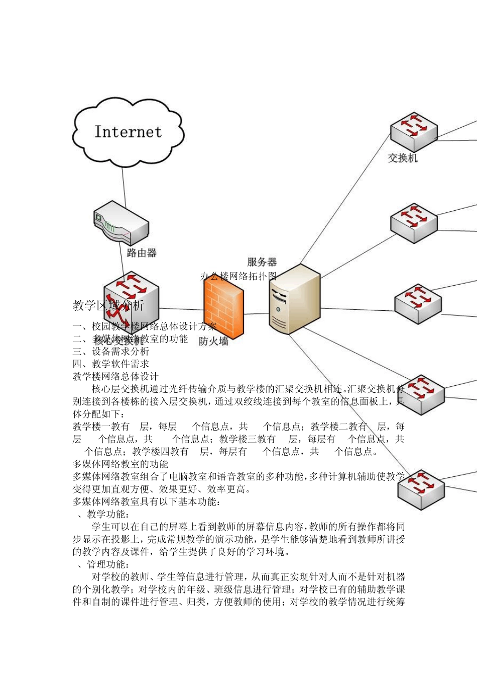 大学校园网络需求分析_第2页
