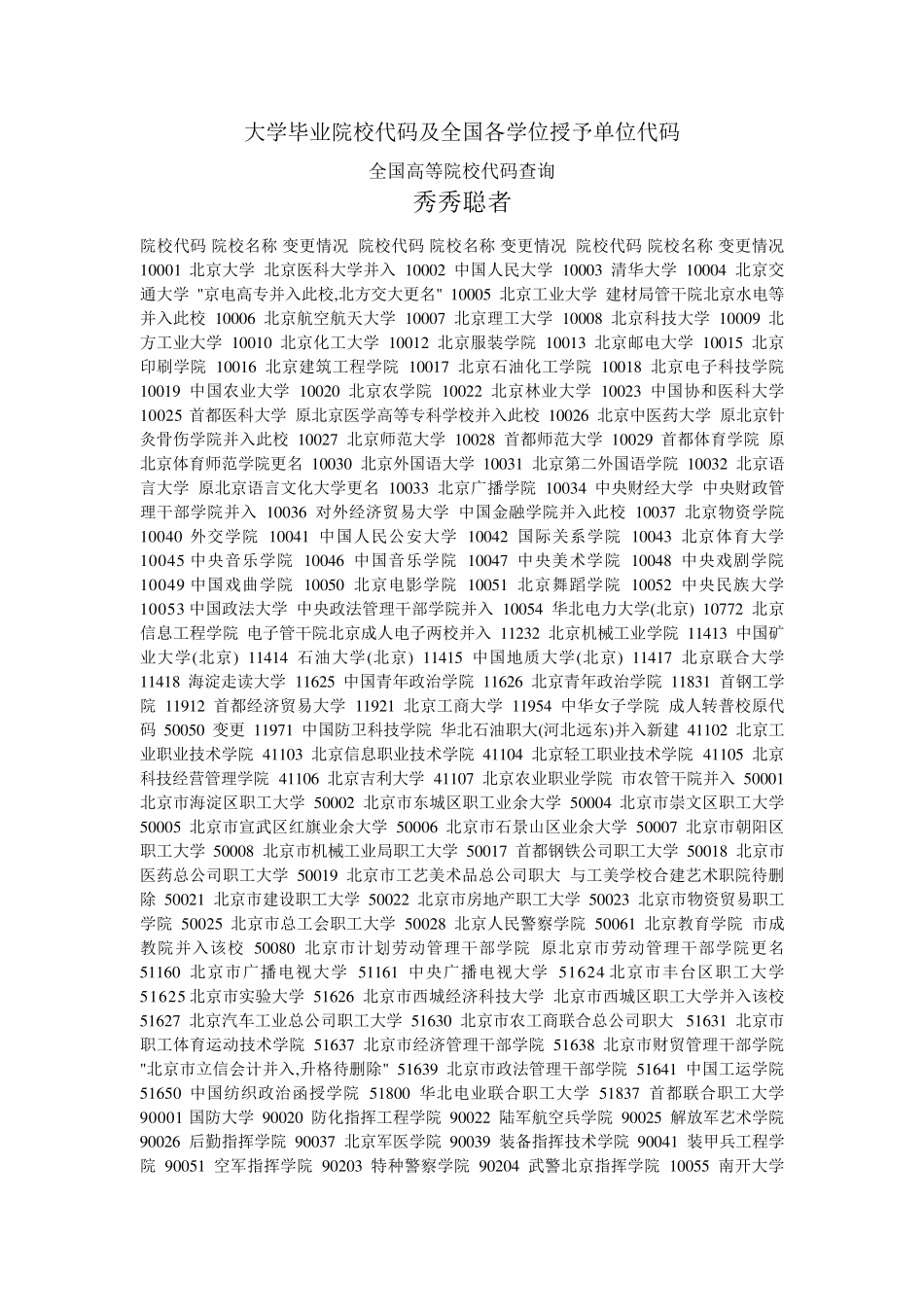 大学毕业院校代码及全国各学位授予单位代码_第1页