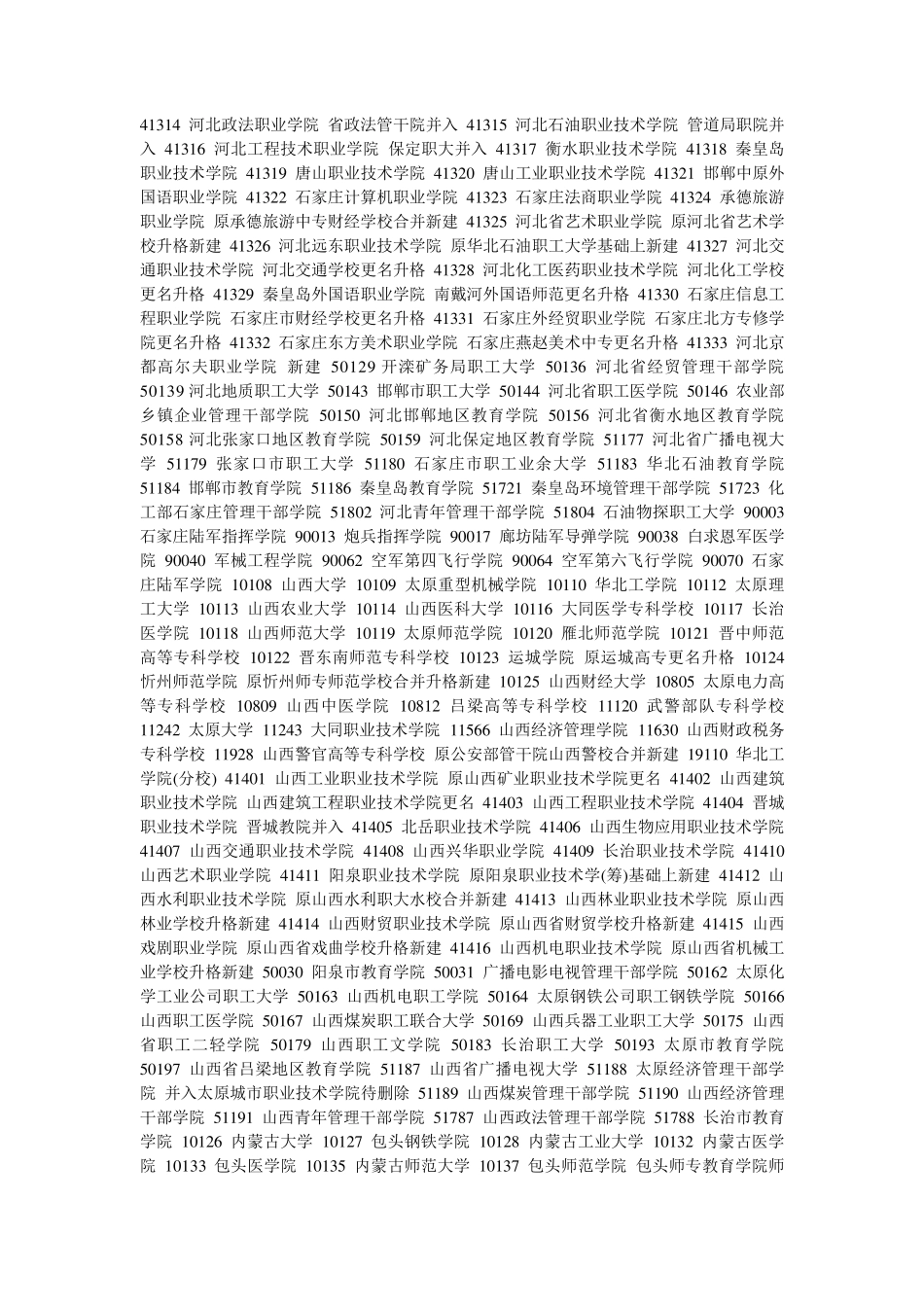 大学毕业院校代码及全国各学位授予单位代码_第3页