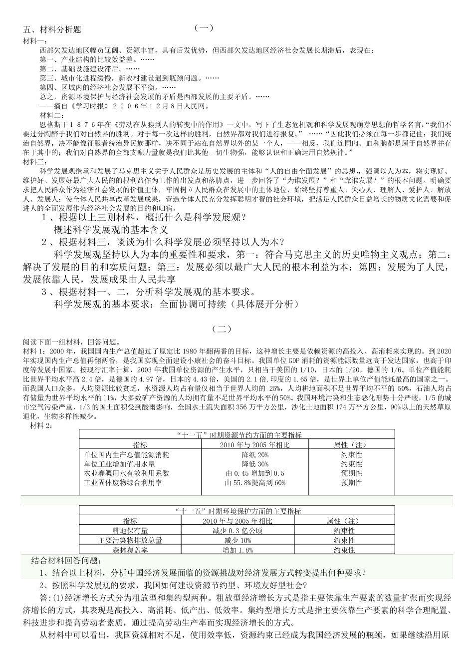 大学毛概材料分析题及答案_第1页