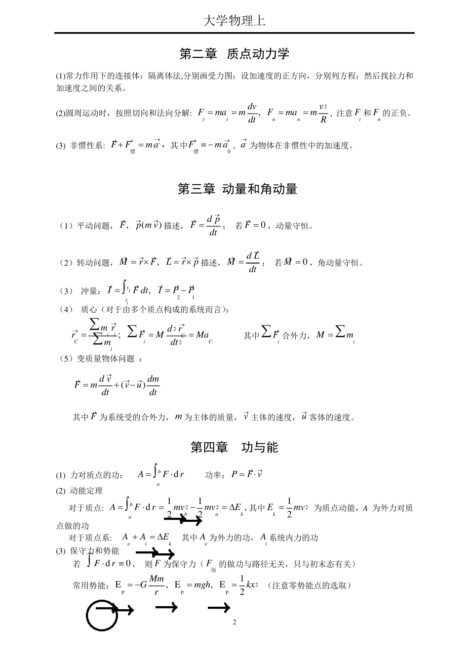 大学物理上知识点_第2页