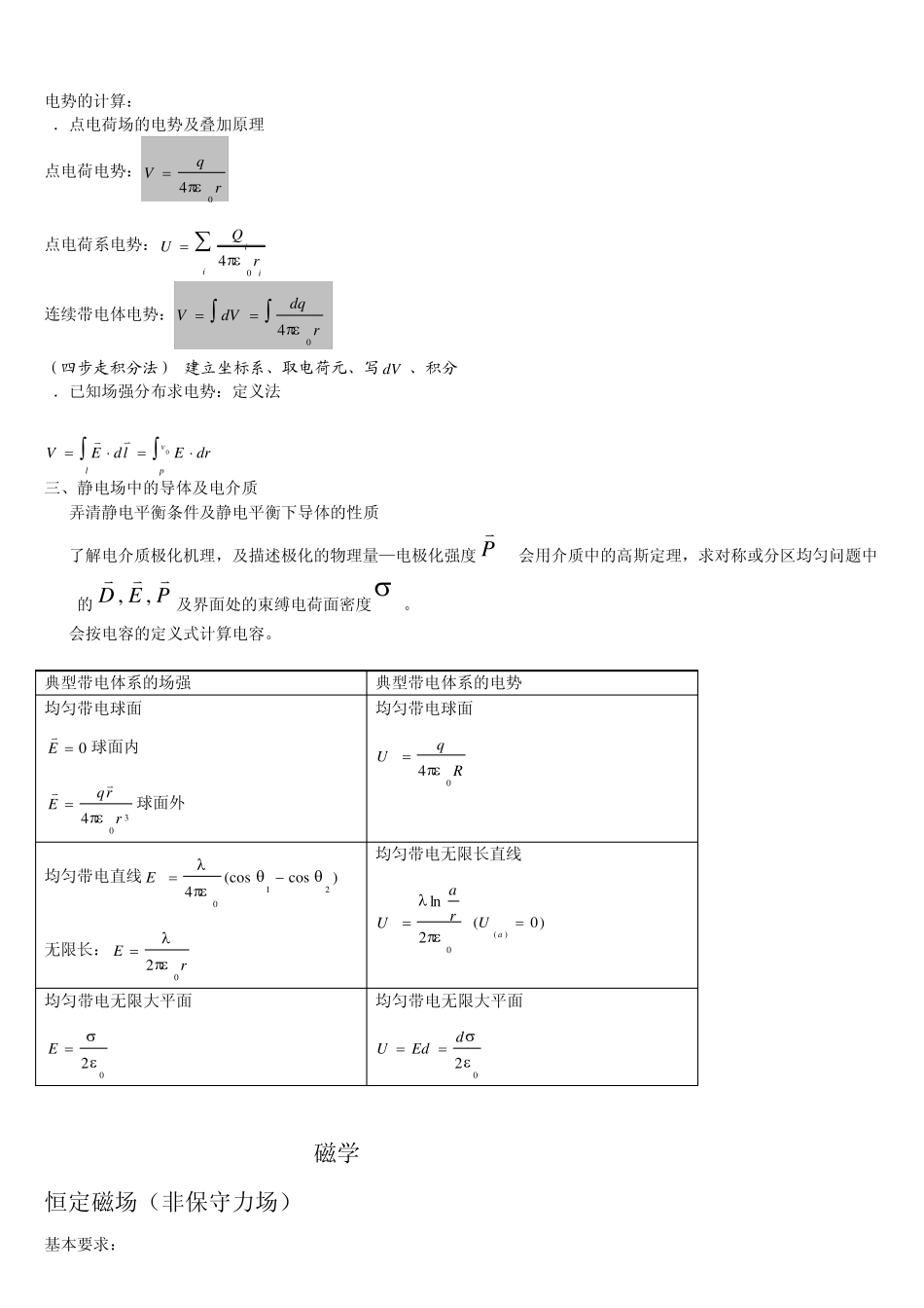 大学物理下公式方法归纳_第2页