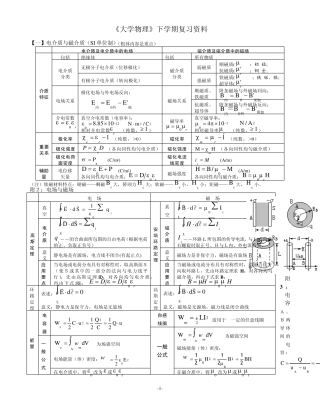 大学物理下复习资料