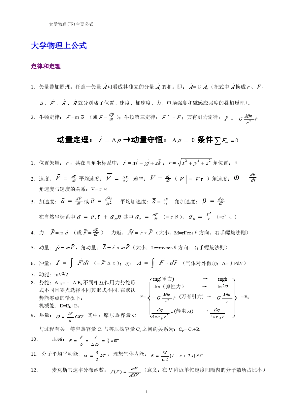 大学物理公式总结{特全面}_第1页