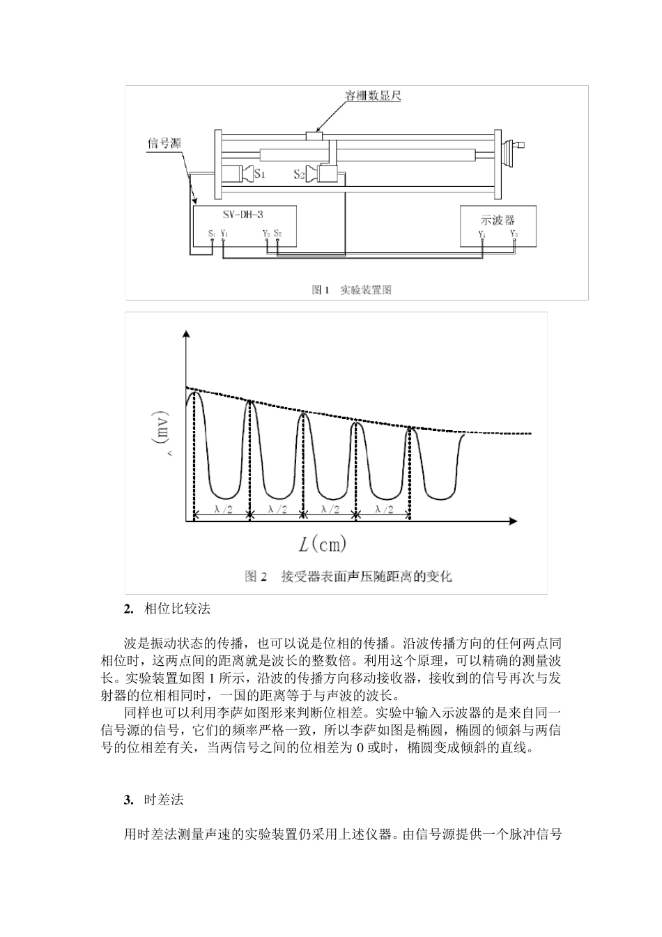 大学物理实验报告声速的测量_第2页