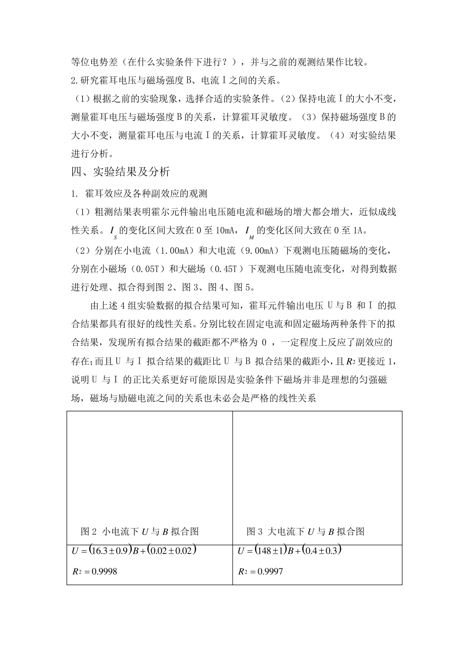 大学物理实验报告霍尔效应_第3页