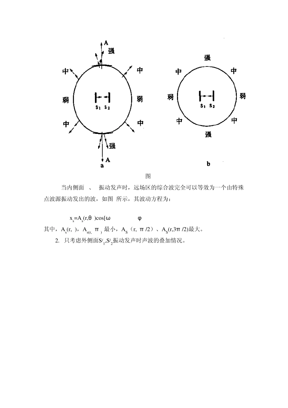 大学物理实验设计性实验方案.123333333doc_第3页