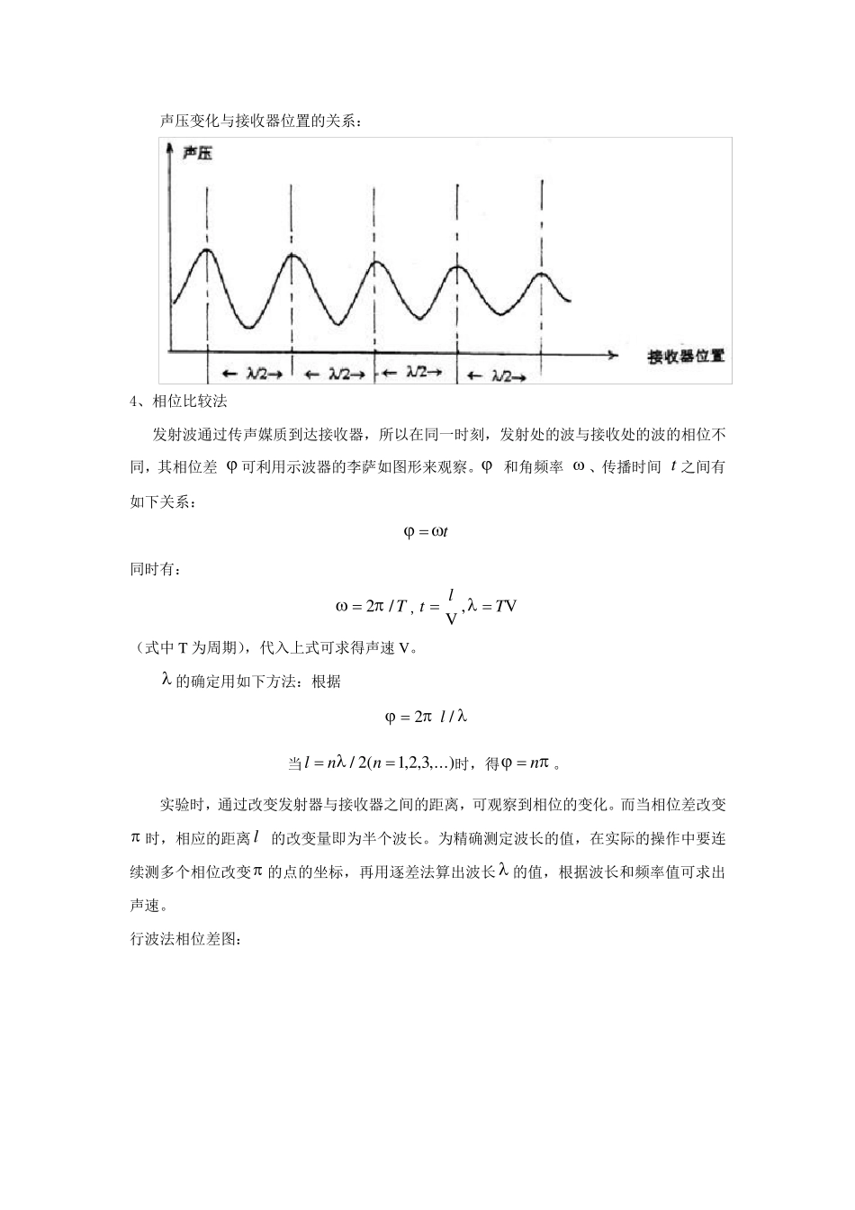 大学物理实验超声波速测量实验报告_第3页
