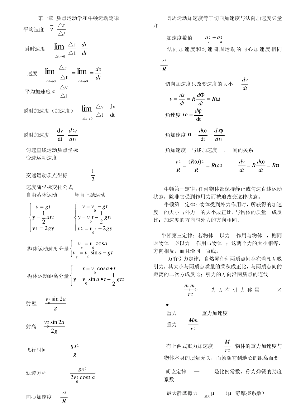 大学物理所有公式(排版已完成)包括光学。电磁学。力学等_第1页
