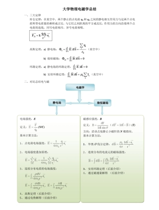 大学物理电磁学总结