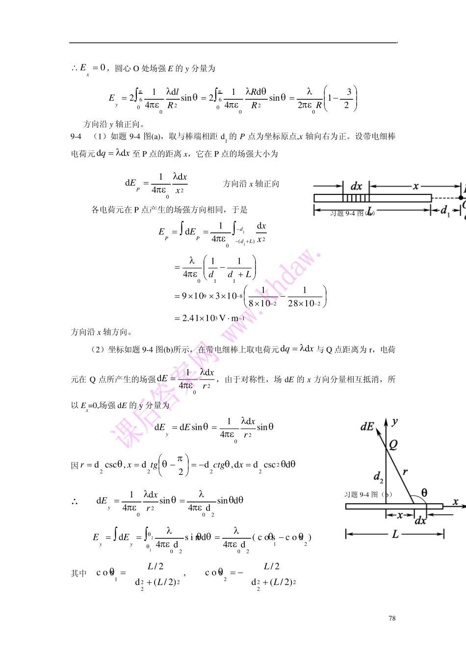 大学物理第9章静电场习题参考答案_第2页