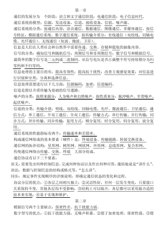 大学现代通信技术概论复习资料