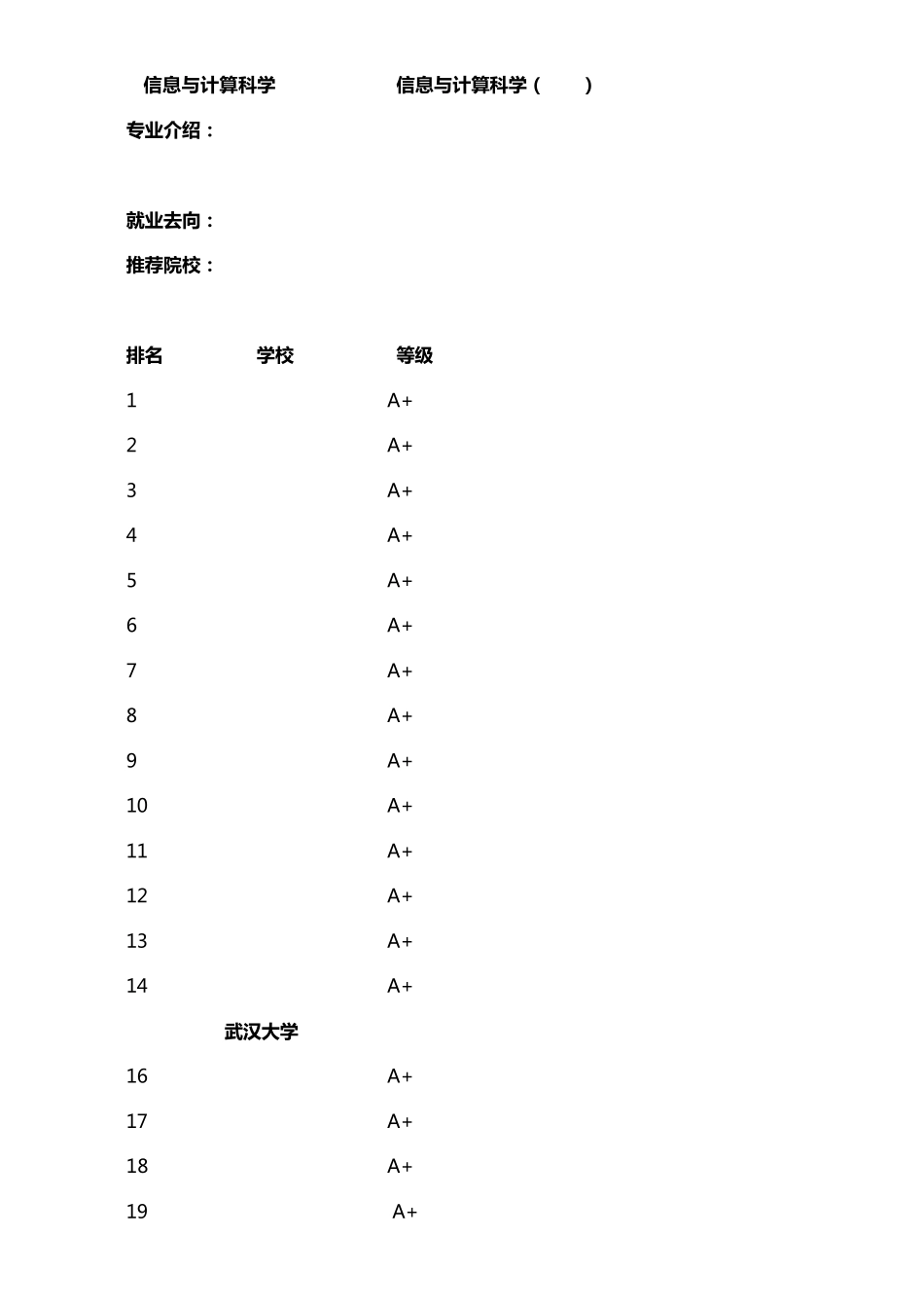 大学理科专业介绍、排名及就业方向_第2页