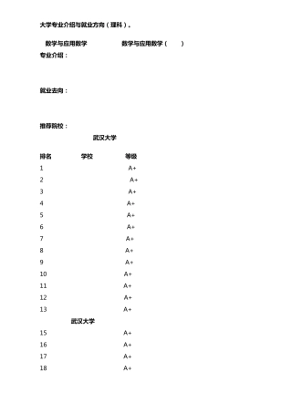 大学理科专业介绍、排名及就业方向