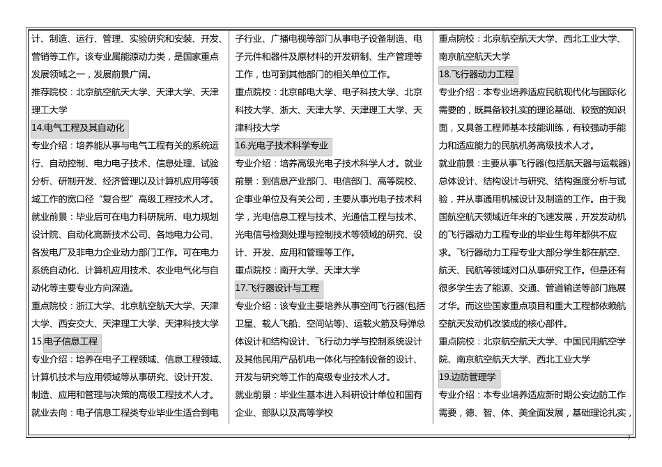 大学理科专业介绍与就业方向_第3页