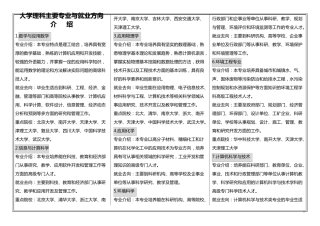 大学理科专业介绍与就业方向