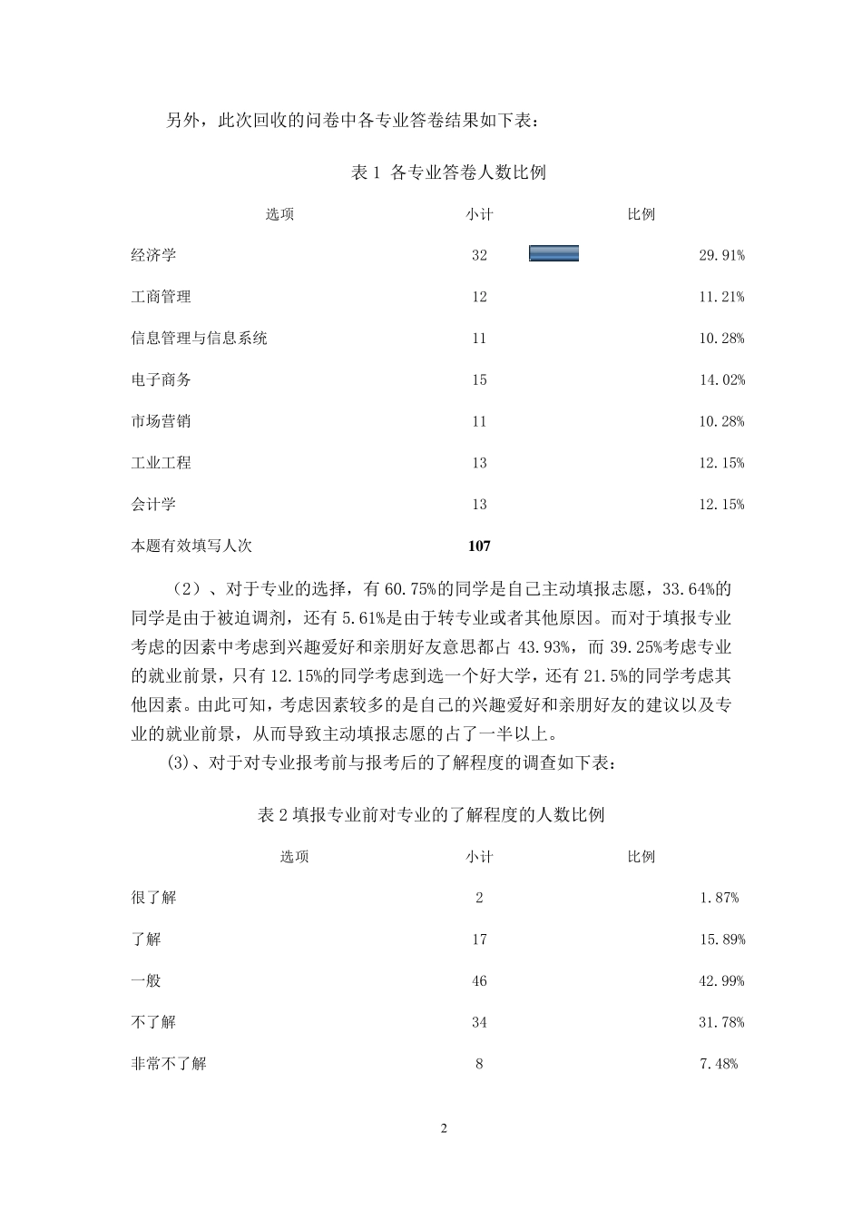 大学生专业满意度调查报告_第2页