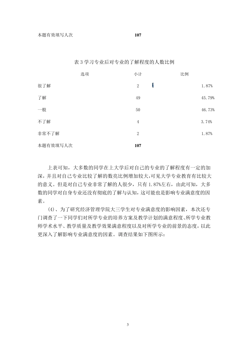 大学生专业满意度调查报告_第3页