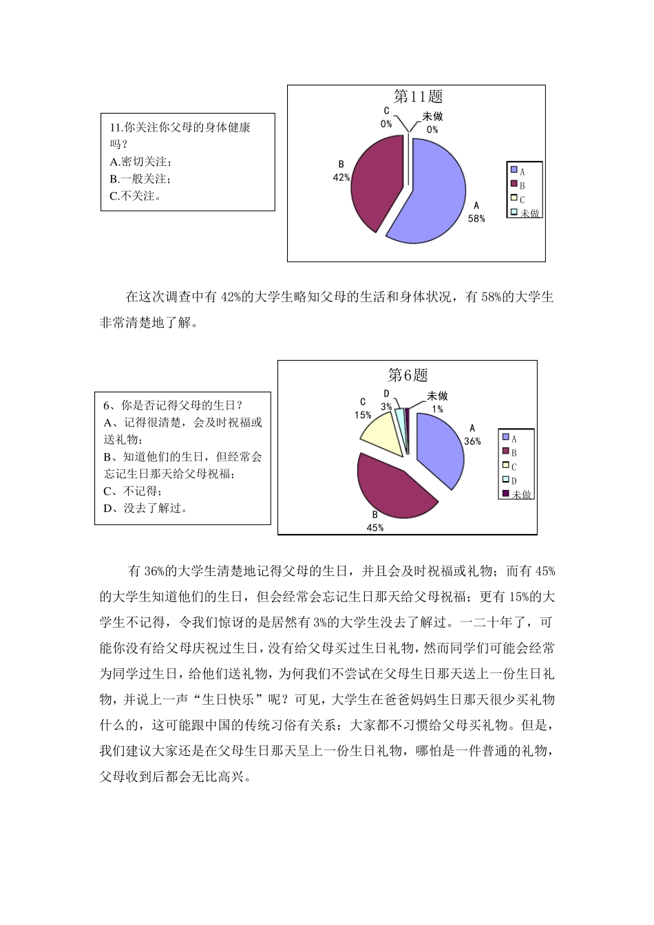 大学生亲情观调查报告_第2页