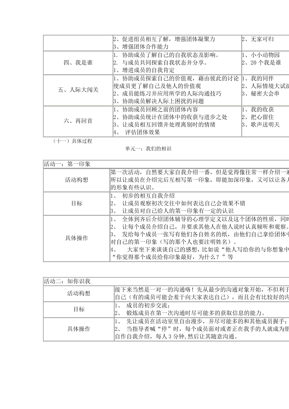 大学生人际交往拓展训练营_第3页