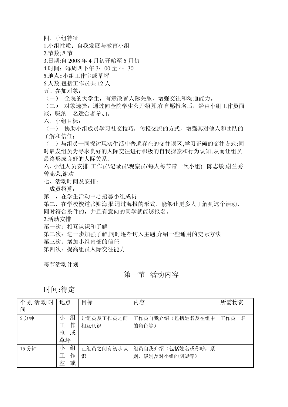 大学生人际交往能力提升小组计划书_第2页