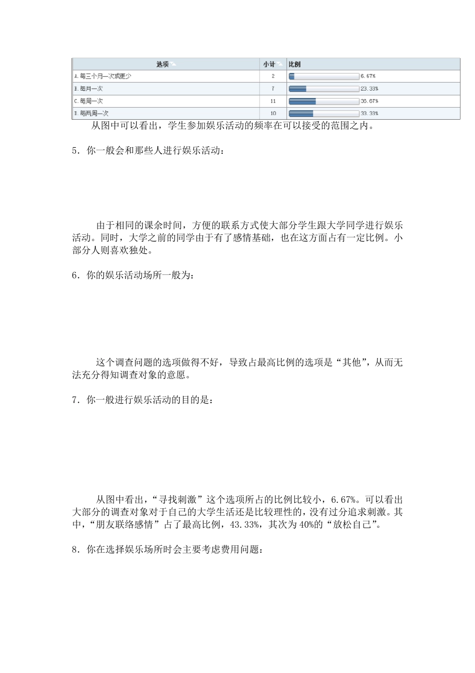 大学生休闲娱乐方式调查报告_第3页