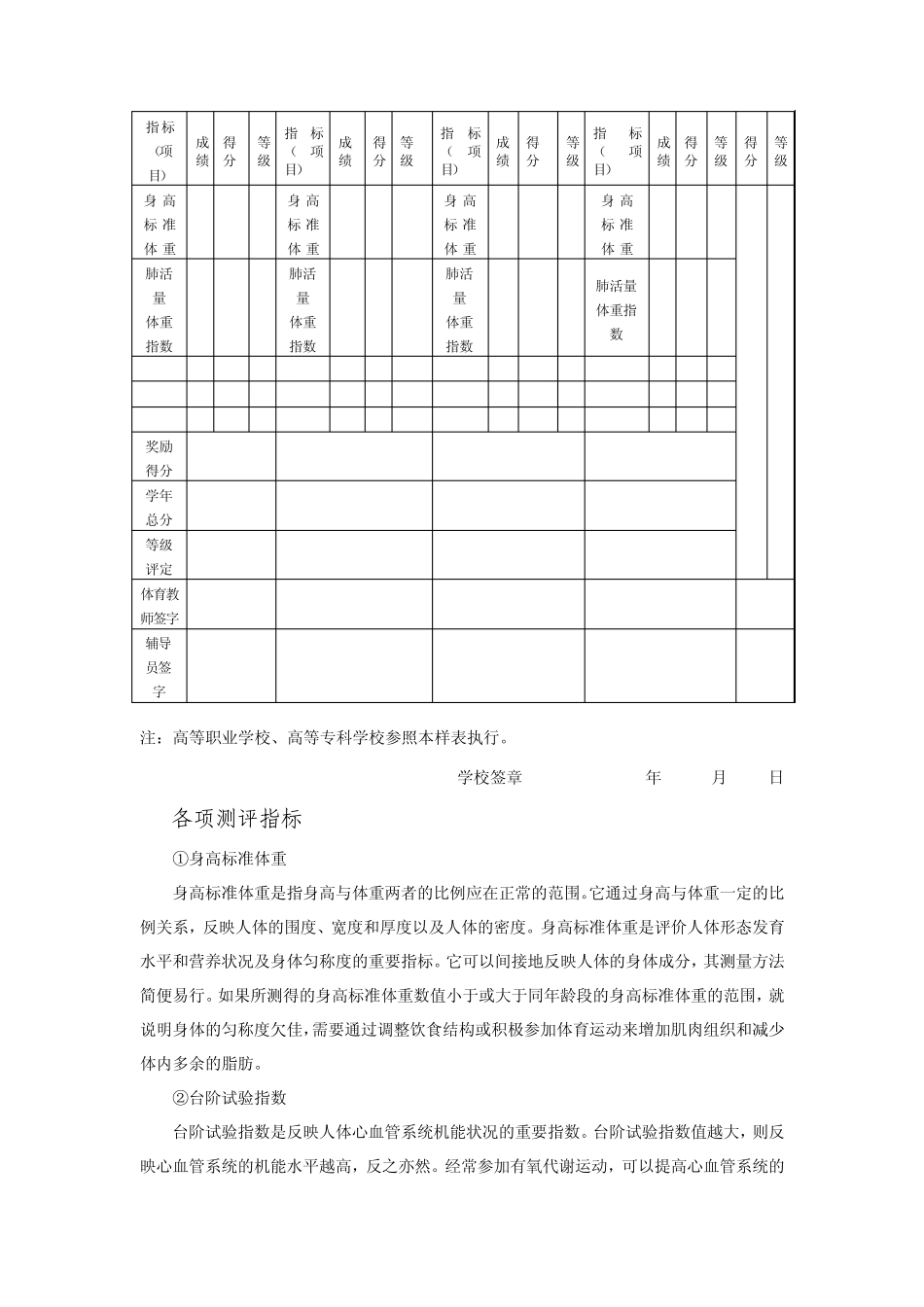 大学生体能测试标准_第2页