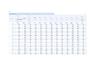 大学生体能测试评分标准