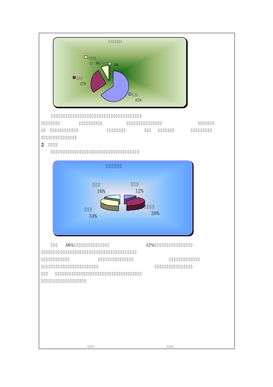 大学生健康观念调查临床0706班吴玲霞(优秀)_第3页