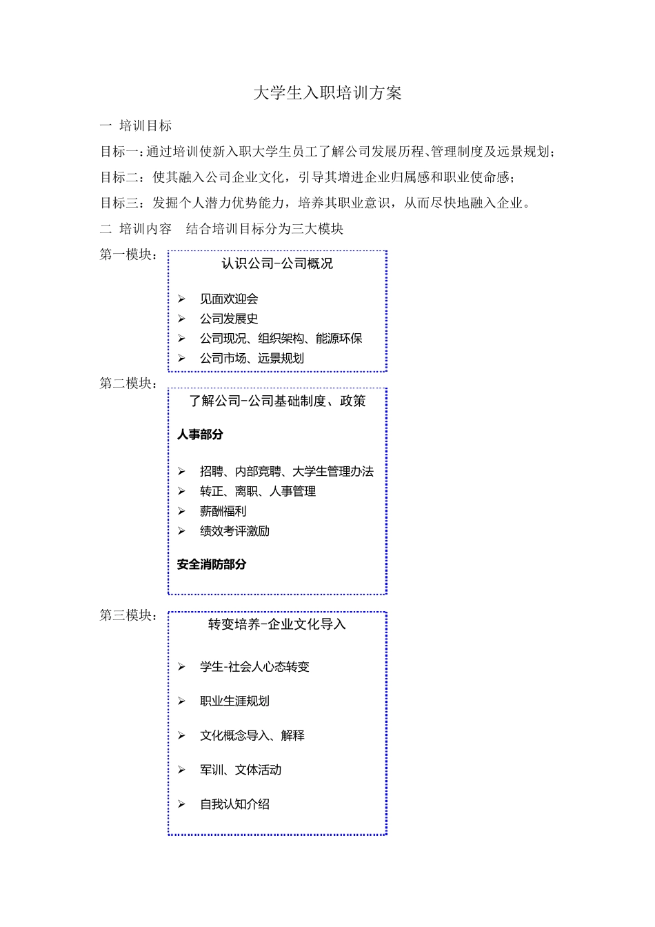 大学生入职培训方案_第1页