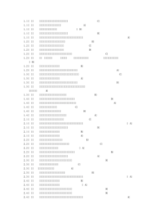大学生公民素质教育题库
