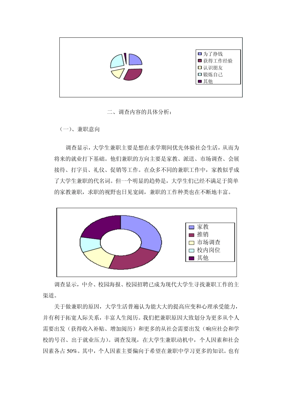 大学生兼职情况的调查报告_第2页