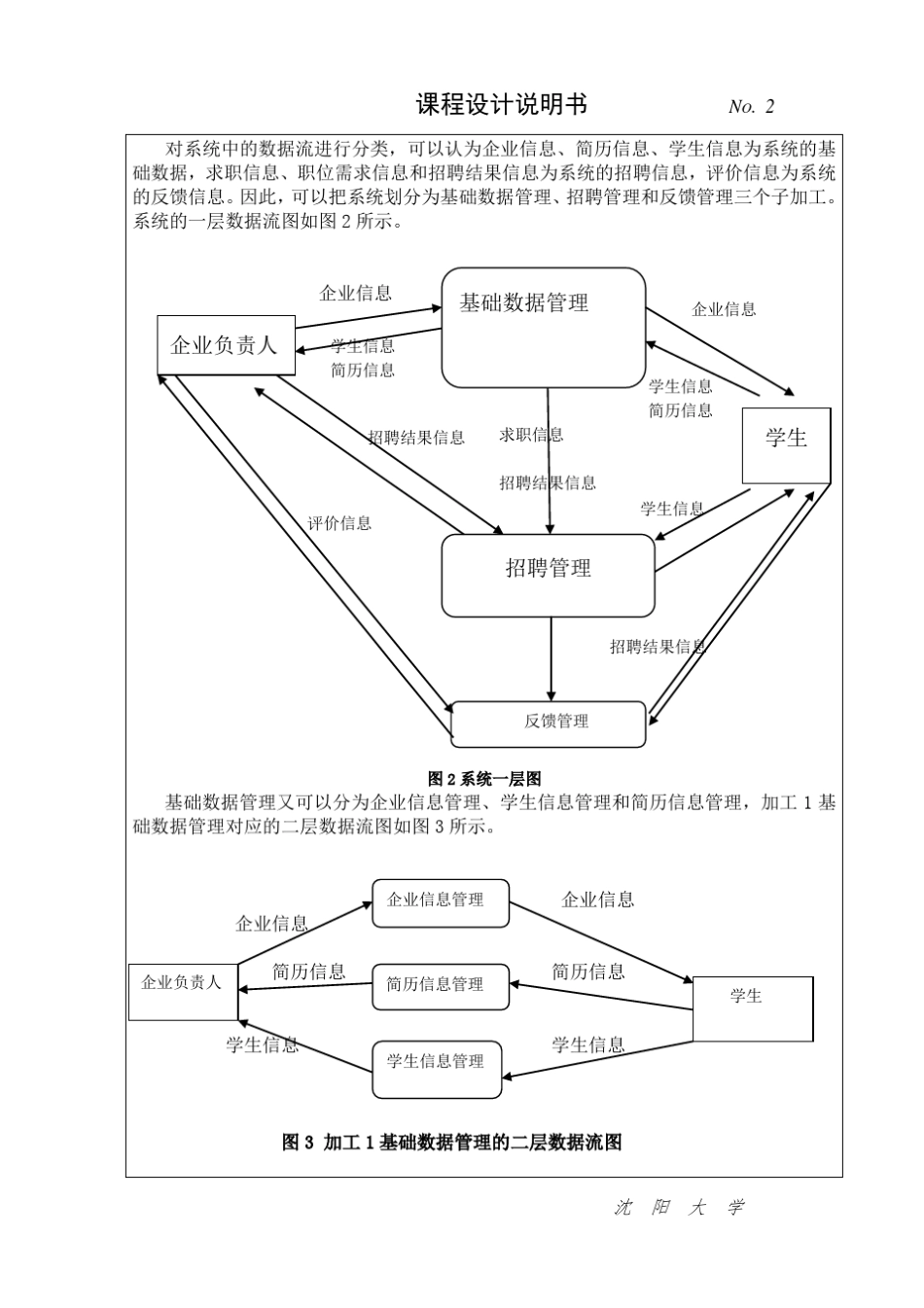 大学生兼职系统设计_第2页
