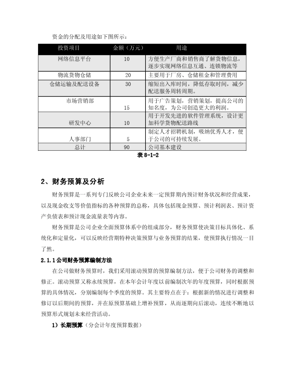 大学生创业计划大赛财务分析部分_第2页