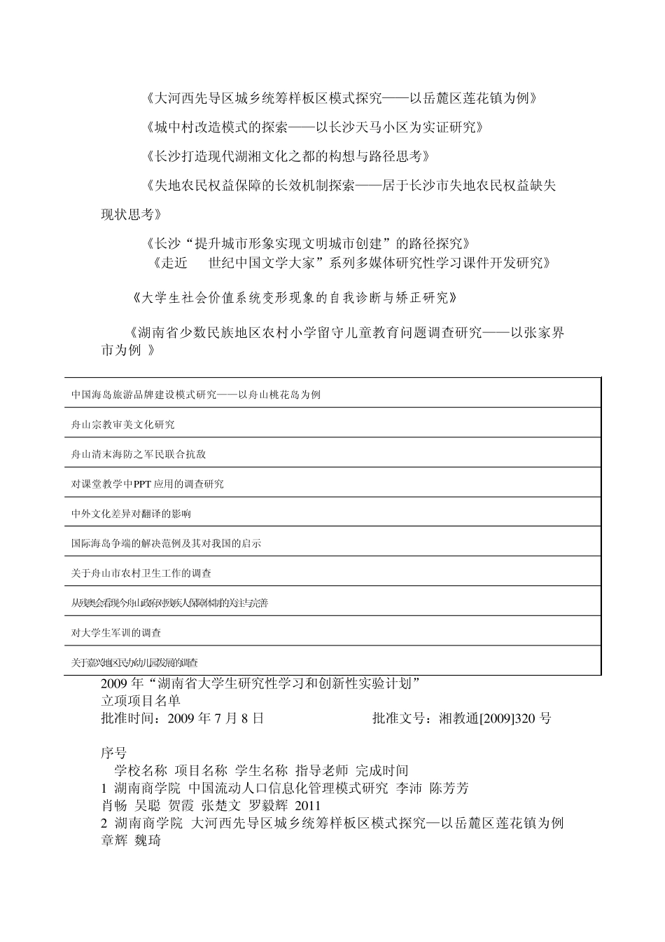 大学生创新性与实践性计划_第1页