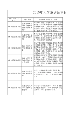 大学生创新题目老师题目供学生参考