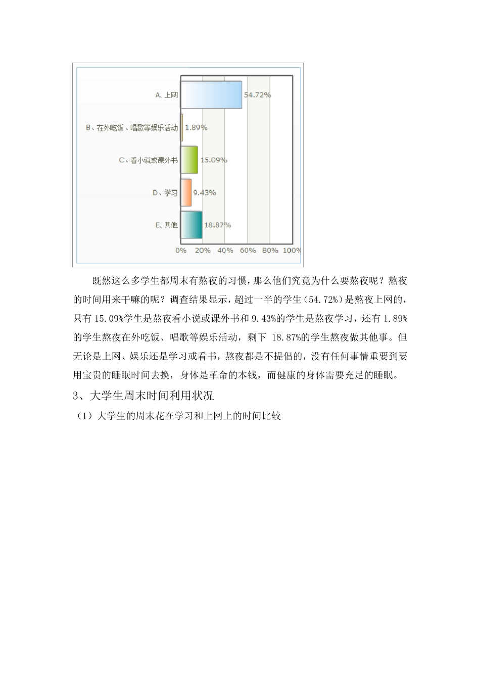 大学生周末时间安排调查报告_第3页