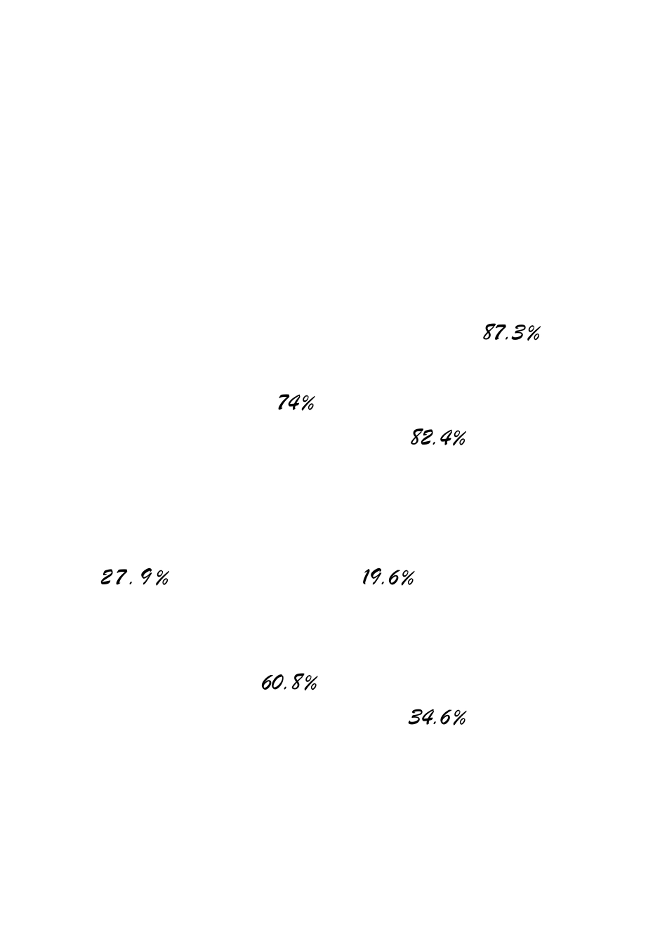 大学生国家认同感形式现状_第3页