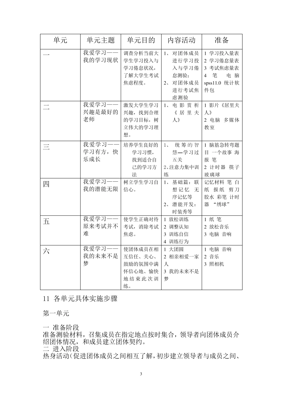 大学生学习心理团体辅导方案_第3页