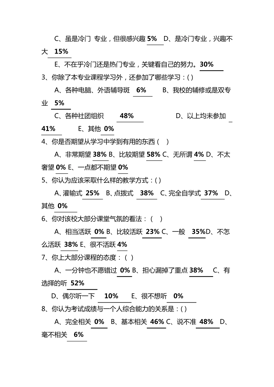 大学生学习现状调查报告_第2页