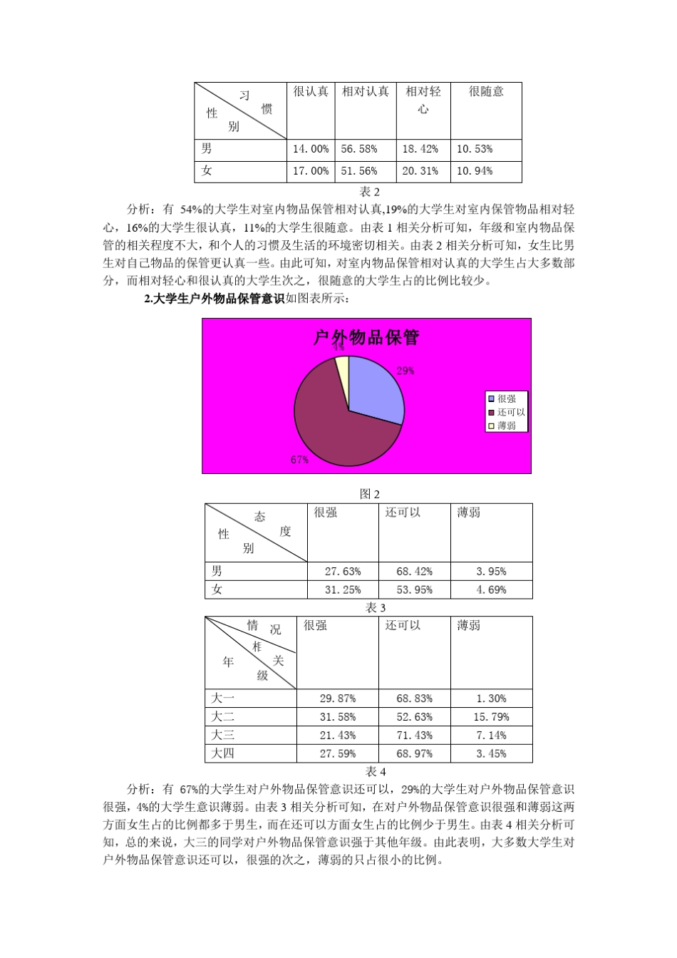 大学生安全防范意识调查报告_第3页